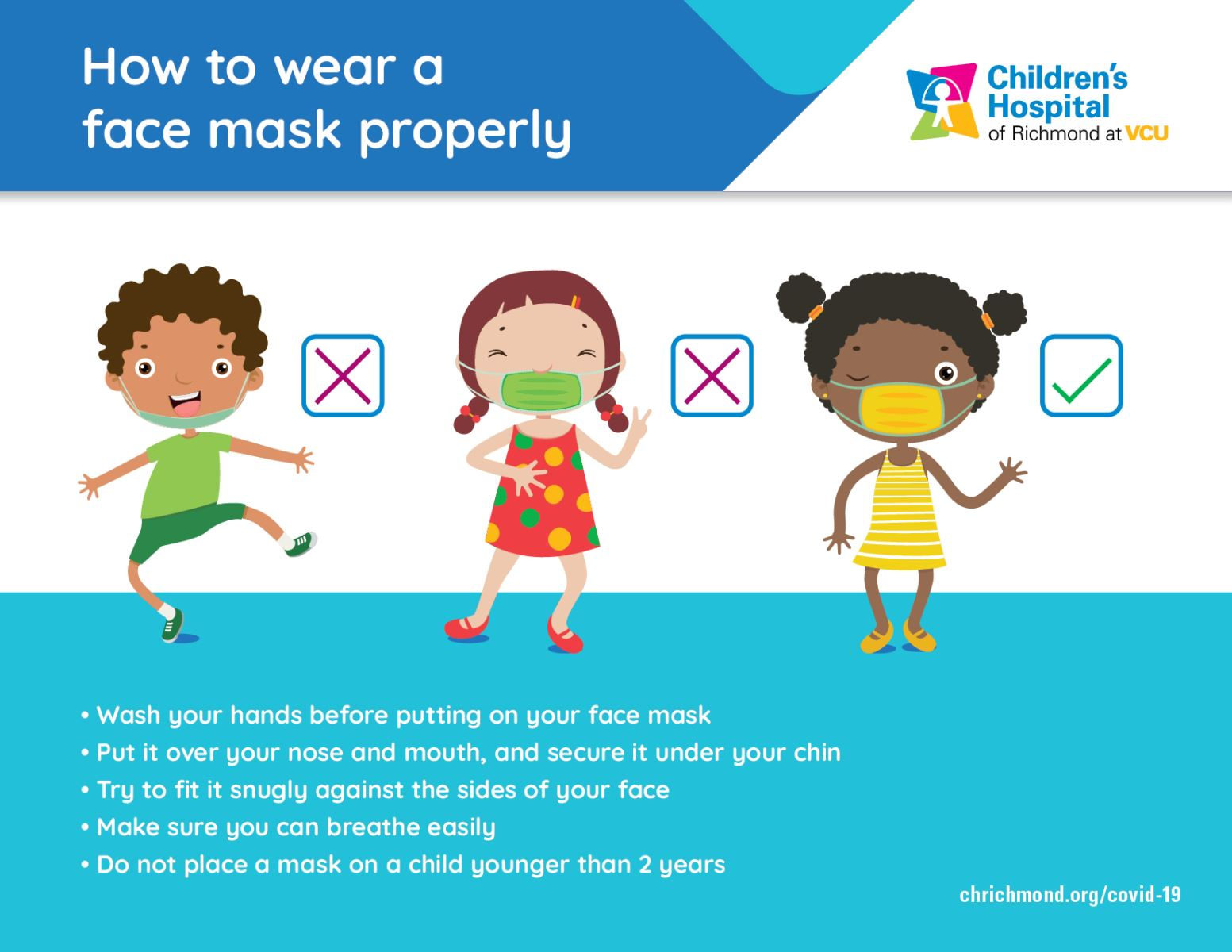 Children's Hospital poster: How to wear a face mask properly