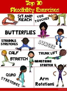 Top 10 Flexibility Exercises poster: sit and reach, toe touches, butterflies, straddle stretches, lunges, calf stretch, trunk lift, hamstring stretch, quad stretches and arm rotations