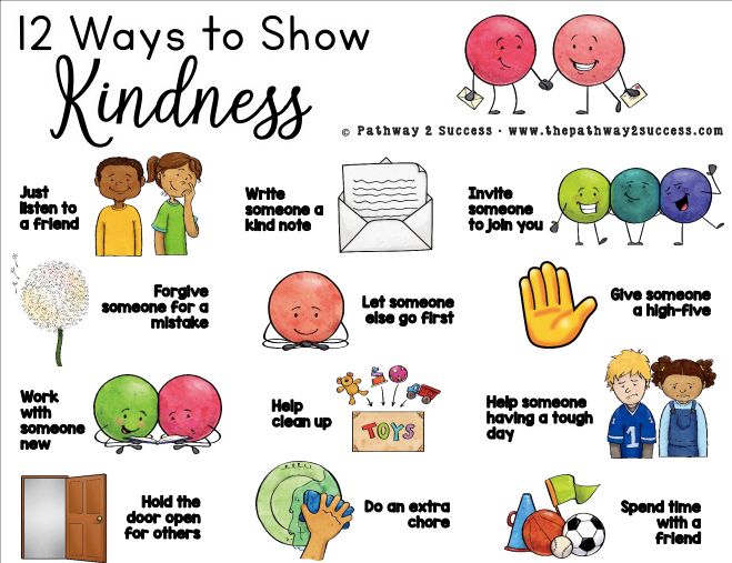 12 Ways to Show Kindness poster: listen to a friend, write someone a kind note, invite someone to join you, forgive someone for a mistake, let someone else go first, give someone a high-five, work with someone new, help clean up, help someone having a tough day, hold the door open for others, do an extra chore, spend time with a friend